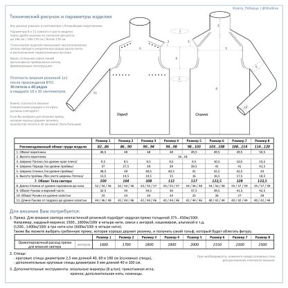 Pattern Sweater Rebertsia for Women