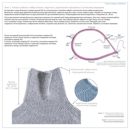 Pattern Sweater Rebertsia for Women